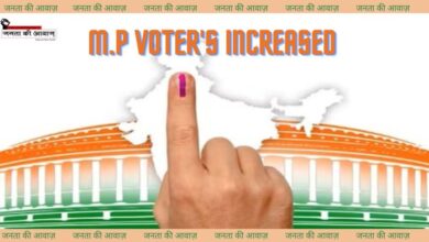 MP Voter’s : मध्यप्रदेश में 3 माह में एक लाख 6 हजार 870 मतदाता बढ़े MP Voter’s : मध्यप्रदेश में 3 माह में एक लाख 6 हजार 870 मतदाता बढ़े