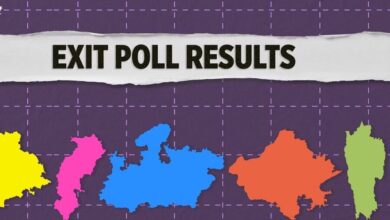Exit Poll Results : क्या माना जाए कि आप 5वीं बार CM बन रहे हैं…? सुनिए जवाब VIDEO